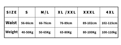 High Waist Shaper Yoga Shorts for Women Tummy Control